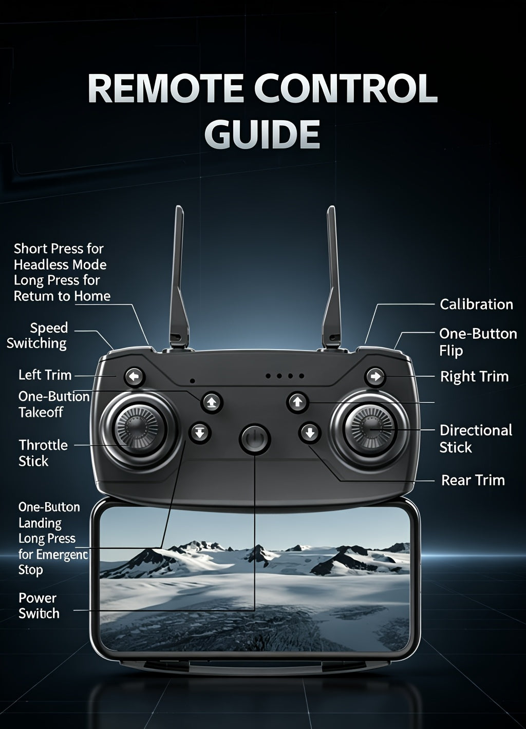FPV Camera Drone with Dual Camera & Altitude Hold – Aerial Photography RC Quadcopter, Headless Mode, Gesture Photo, One-Key Takeoff/Landing, Drop-Resistant, Beginner & Kids Gift