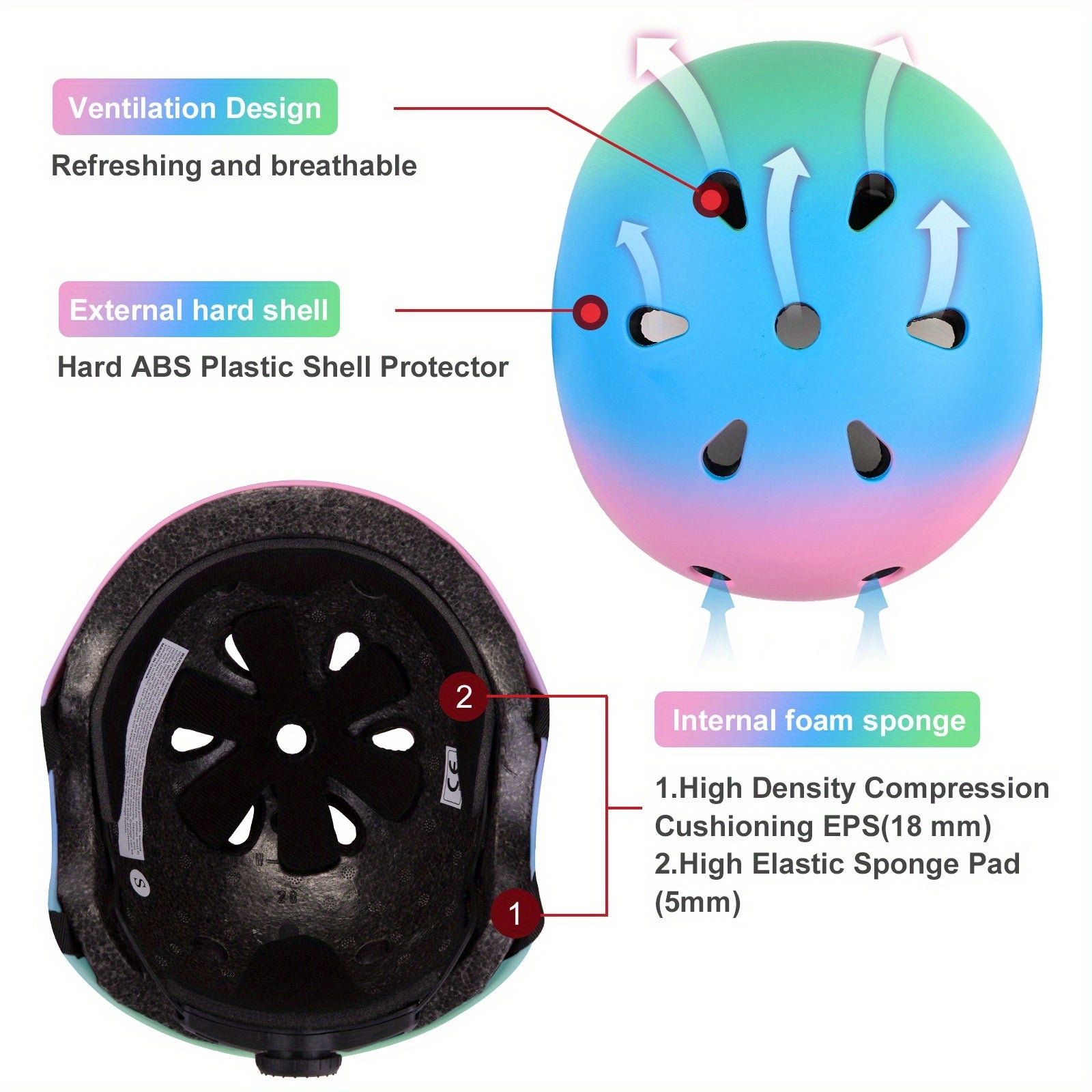 Kids Bike Helmet with Knee and Elbow Pads Set Ages 5+ - Lightweight Protective Safety Gear for Boys Girls, Complete Protection Kit for Cycling Skating Skateboarding Scooting, Birthday Gift