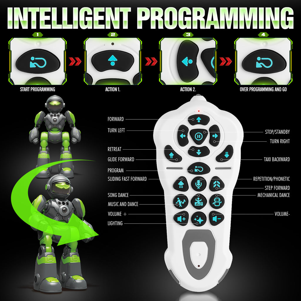 Gesture Control RC Robot Toy Voice Recording Programming EMO Mode LED Interactive Intelligent Robot Kids Boys Girls Birthday Christmas Gift Green Blue Pink Yellow