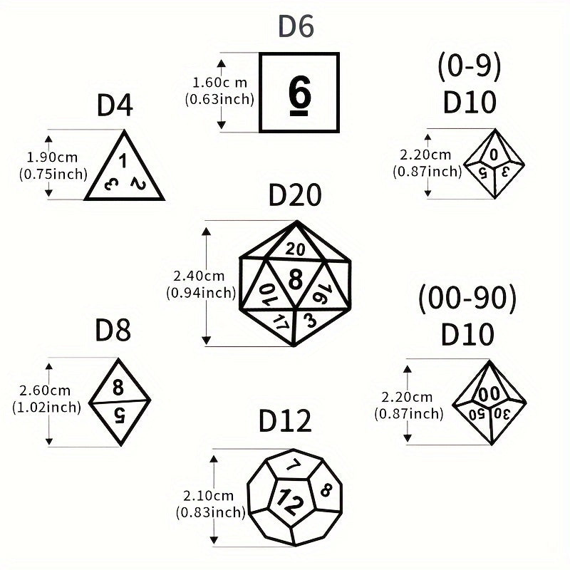 141pcs DND Polyhedral Dice Set 20 Complete 7-Die Sets Double Color Acrylic Dice with Velvet Bag for D&D RPG MTG Pathfinder Tabletop Games Halloween Christmas Gift