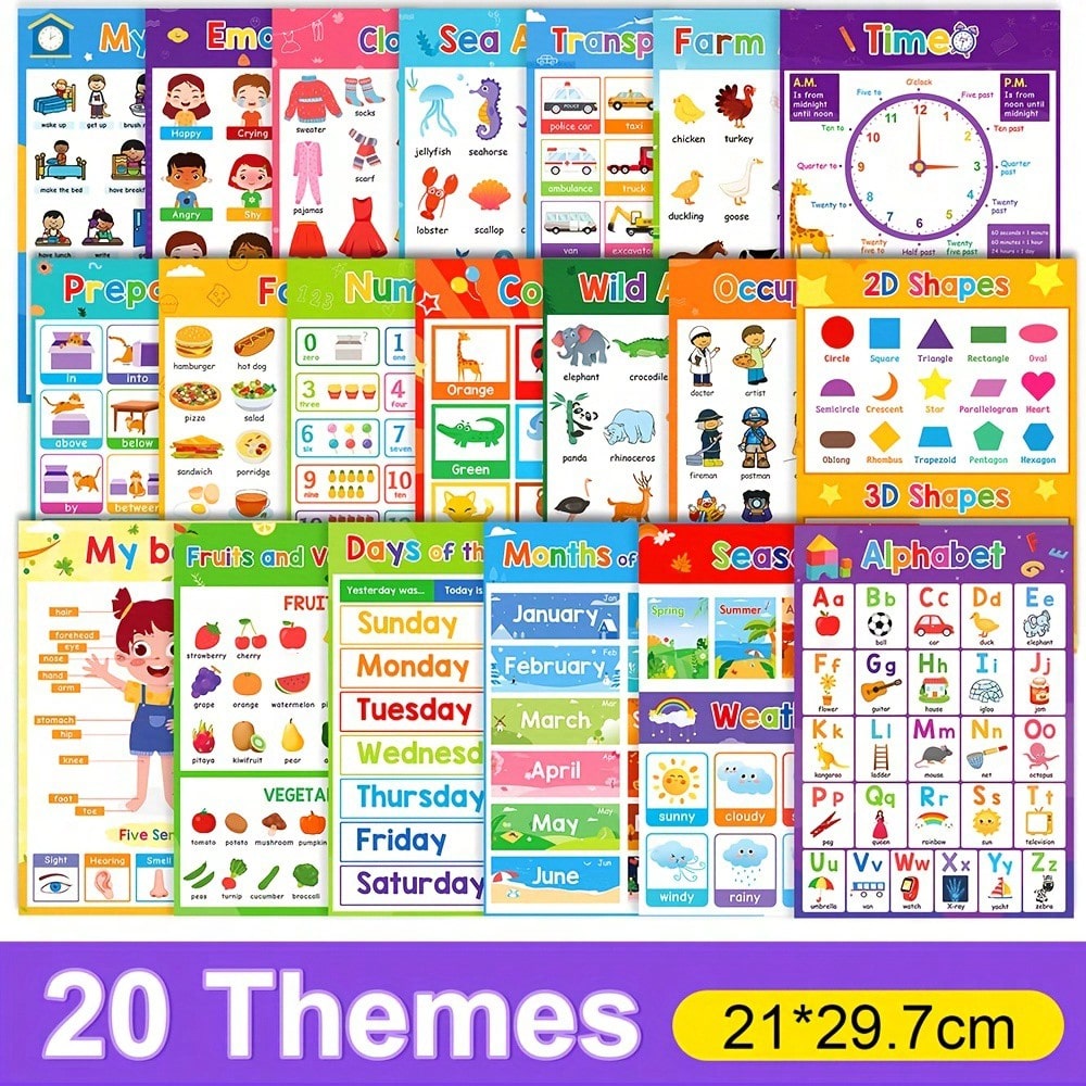 English Learning Poster Set for Preschool, 20-Piece Teaching Aid Kit Including Flashcards, Emotions and Number Charts for Classroom and Homeschool