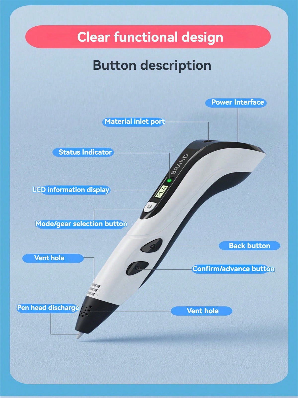 3D Printing Pen for Kids with 3 Adjustable Speeds, DIY Doodle Drawing Tool and Color Refill Options for Supervised Creative STEM Activities