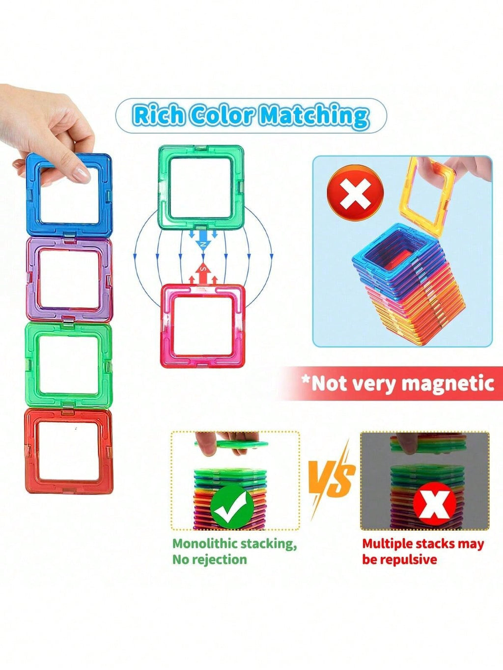 Large Magnetic Building Blocks 92-Piece Set - Multicolor STEM Construction Toy for Creative DIY Learning, Family Play and Birthday Gifts