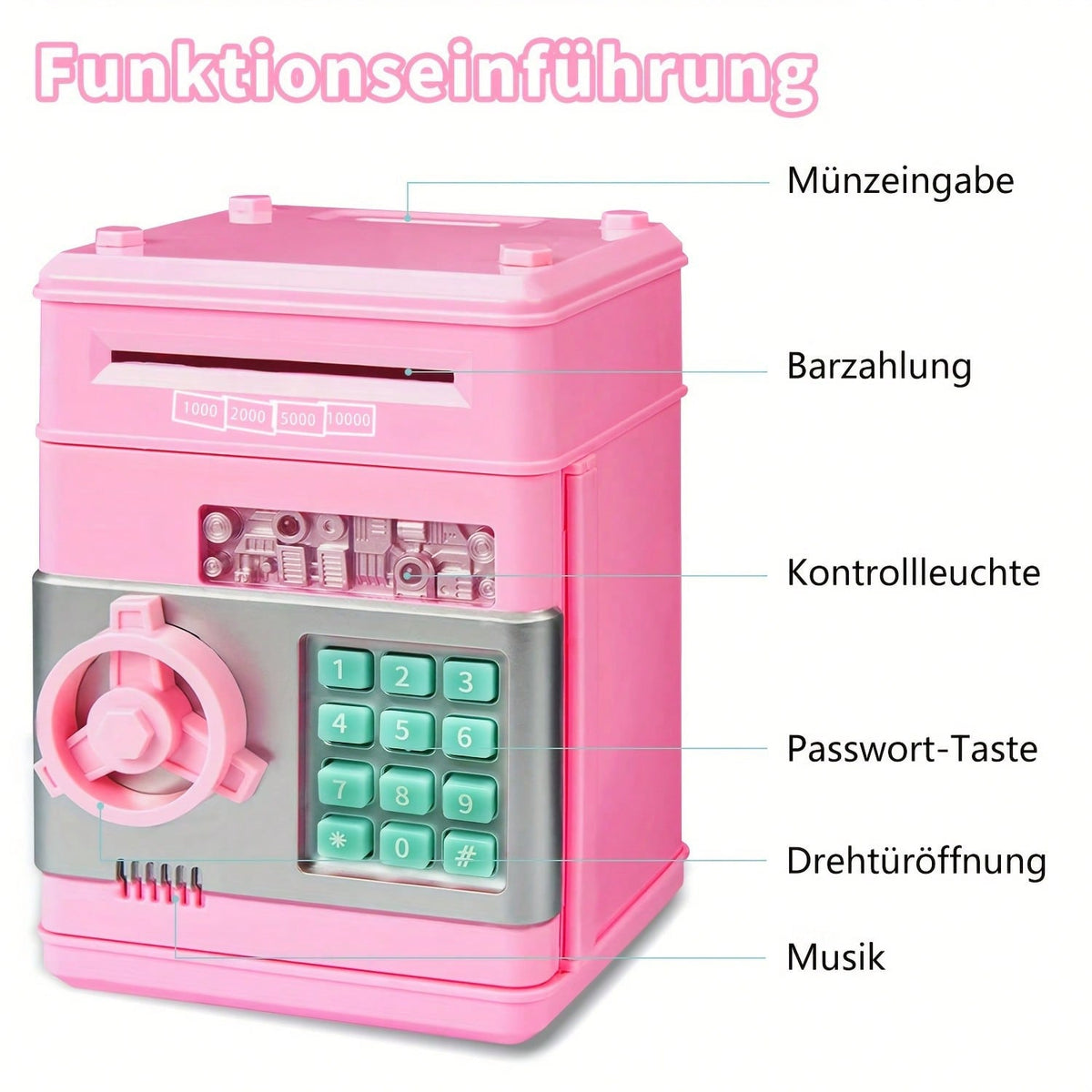 ATM Piggy Bank for Kids Ages 3-12, Electronic Cash and Coin Money Savings Box for First Allowance, Birthday and Christmas Gifts for Boys and Girls