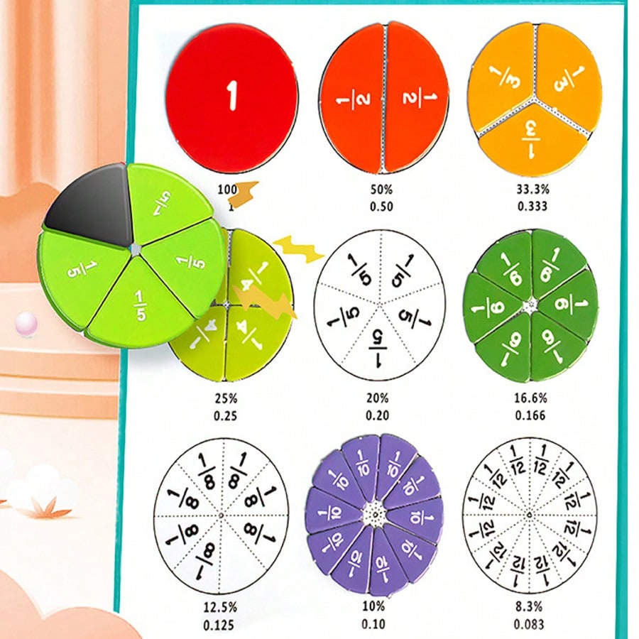 Magnetic Fraction Manipulatives with Tiles and Circles, Visual Math Learning Puzzle Book for Elementary School, Homeschool and Classroom Practice