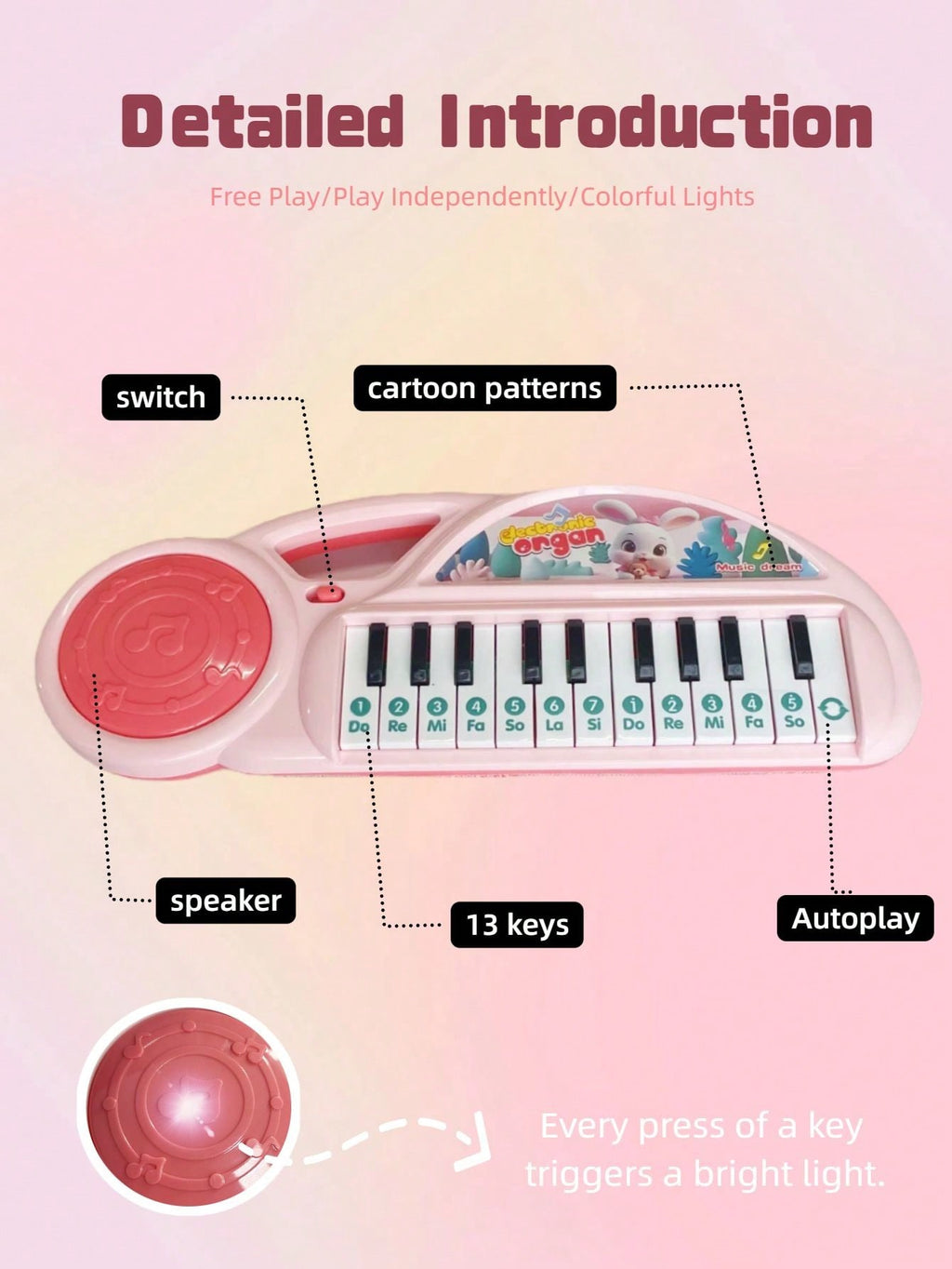 13-Key Electronic Piano Toy for Kids, Portable Cartoon Musical Keyboard for Early Music Exploration, Boys and Girls Birthday Gift