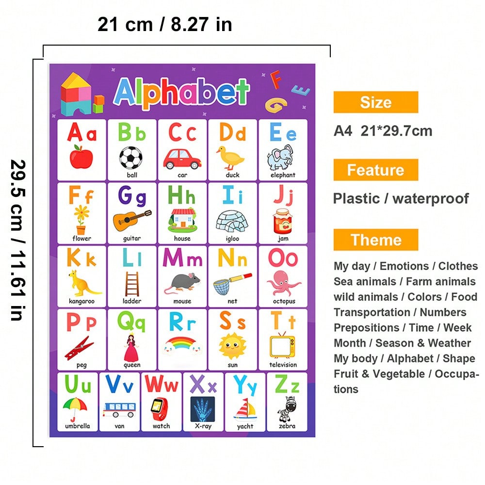 English Learning Poster Set for Preschool, 20-Piece Teaching Aid Kit Including Flashcards, Emotions and Number Charts for Classroom and Homeschool