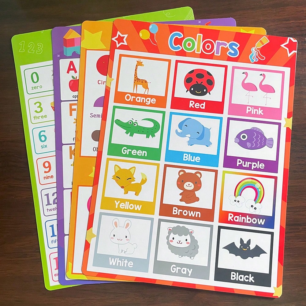 English Learning Poster Set for Preschool, 20-Piece Teaching Aid Kit Including Flashcards, Emotions and Number Charts for Classroom and Homeschool