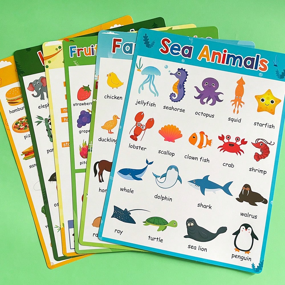 English Learning Poster Set for Preschool, 20-Piece Teaching Aid Kit Including Flashcards, Emotions and Number Charts for Classroom and Homeschool