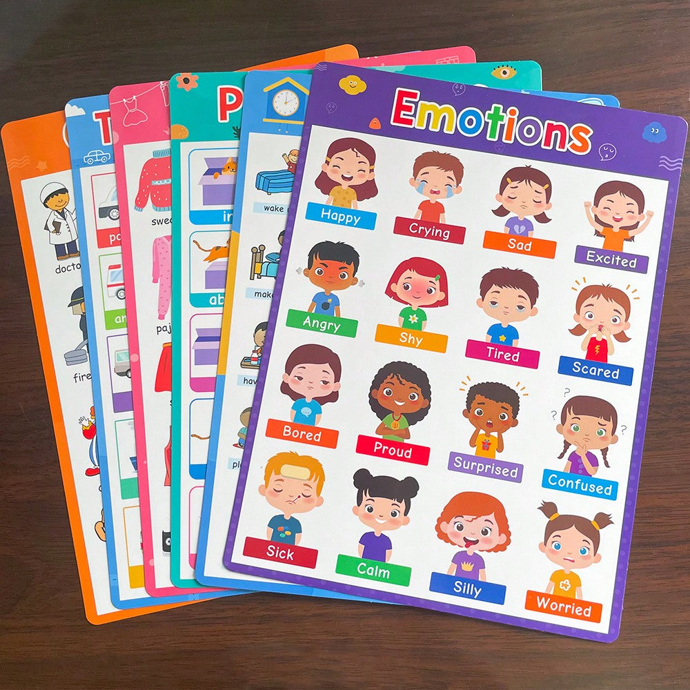 English Learning Poster Set for Preschool, 20-Piece Teaching Aid Kit Including Flashcards, Emotions and Number Charts for Classroom and Homeschool