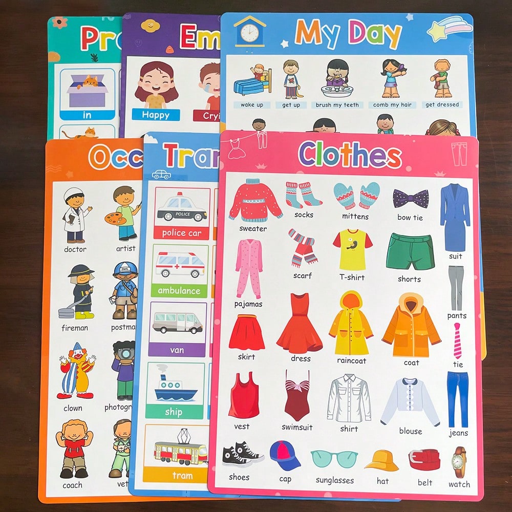English Learning Poster Set for Preschool, 20-Piece Teaching Aid Kit Including Flashcards, Emotions and Number Charts for Classroom and Homeschool