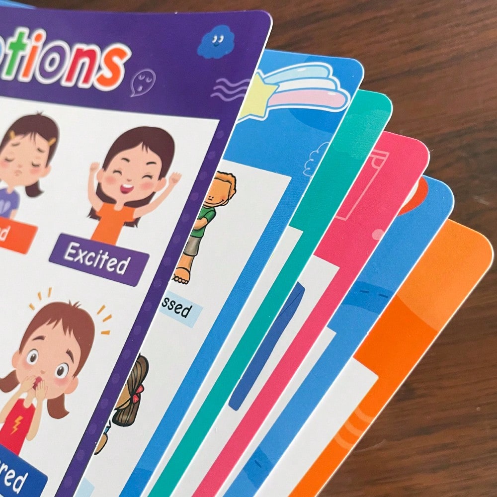 English Learning Poster Set for Preschool, 20-Piece Teaching Aid Kit Including Flashcards, Emotions and Number Charts for Classroom and Homeschool