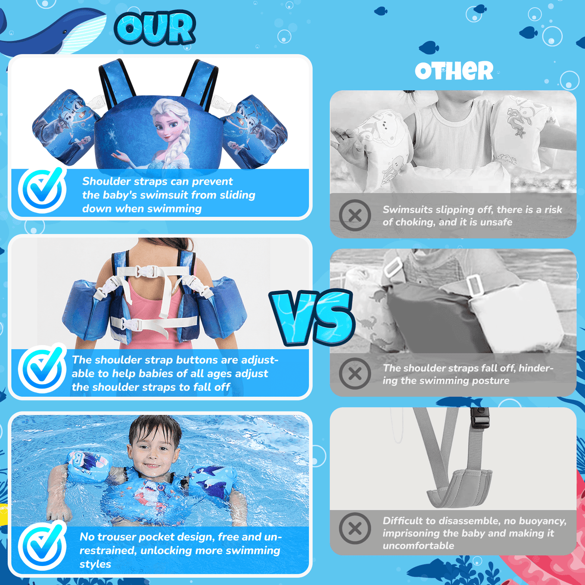 Toddler Swim Vest 3-in-1 Adjustable Floaties with Detachable Arm Bands, Listed for Kids Ages 2–7 and 22–66 lbs, Pool & Beach Swimming Accessory