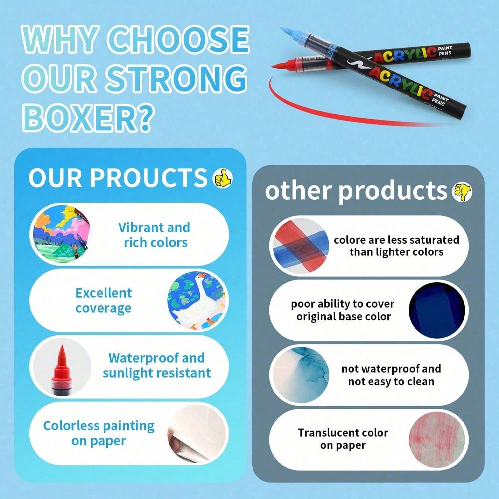 Acrylic Paint Marker Set with Soft Brush and Fine Line Tips for Rock Painting, Glass, Wood and Easter Egg Crafts, 12-168 Color Options, Art Supply Gift