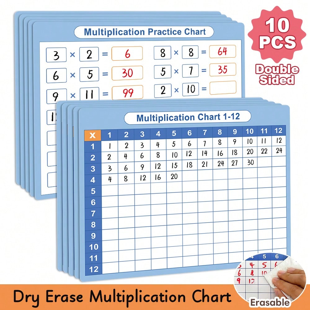 Handwriting Practice Boards for Kids, Double-Sided Dry Erase Lined Writing Cards for ABC Letters, Numbers and Sentences at Home or School