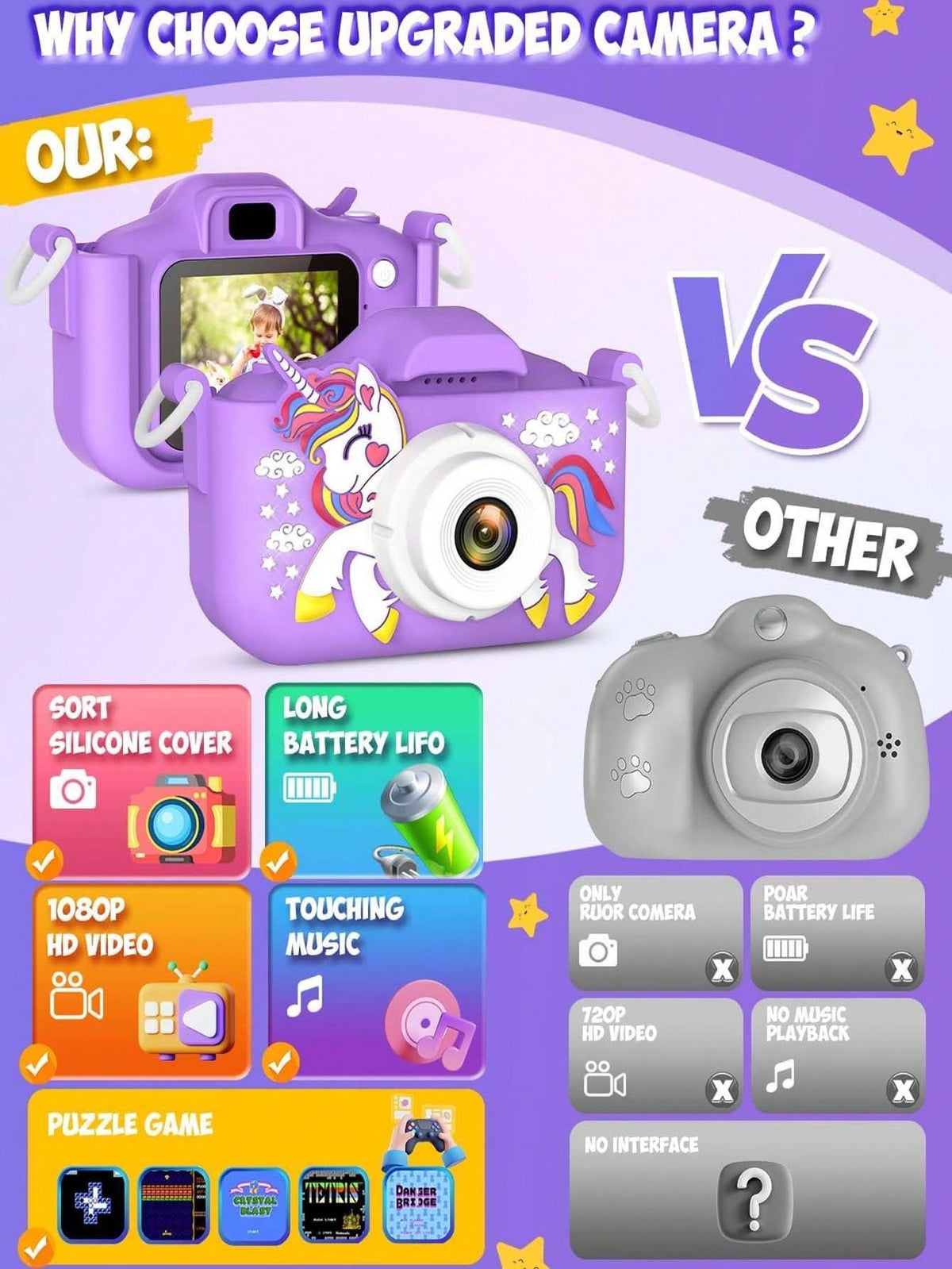 Unicorn Kids Digital Camera with 32GB SD Card and Card Reader, Rechargeable Selfie Photo Video Camera Toy with Games for Ages 3-12, Pink or Purple