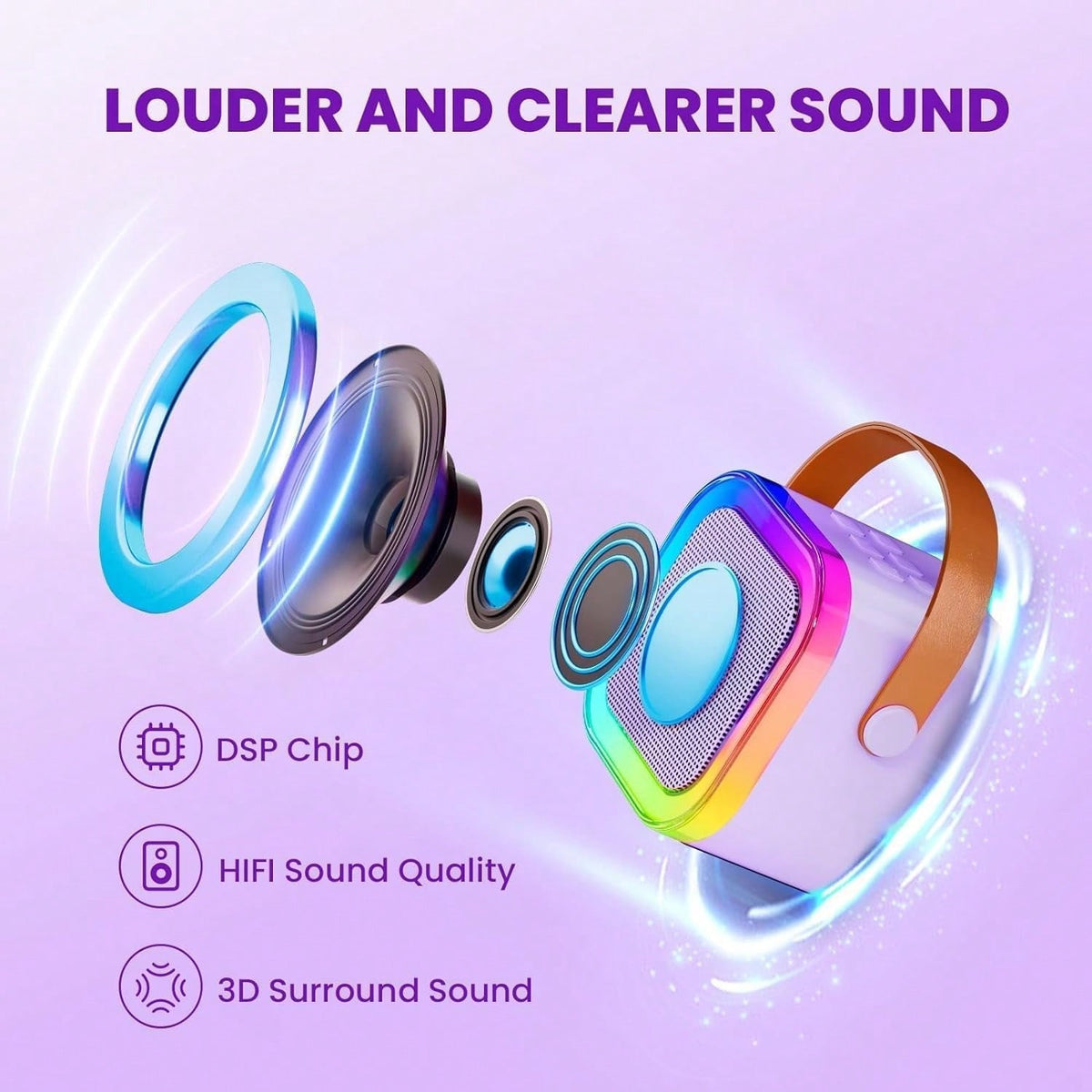 Karaoke Speaker with Dual Wireless Microphones, Mini Bluetooth Singing Machine with 5 Voice Effects and USB TF AUX for Family Parties