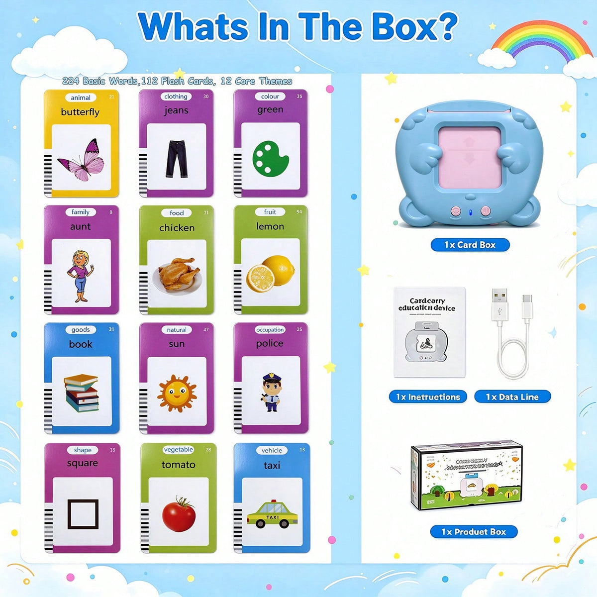 English Pronunciation Flash Cards for Kids with 224 Basic Words, Preschool Vocabulary Learning Toy for Home and Classroom Practice, Pink or Blue