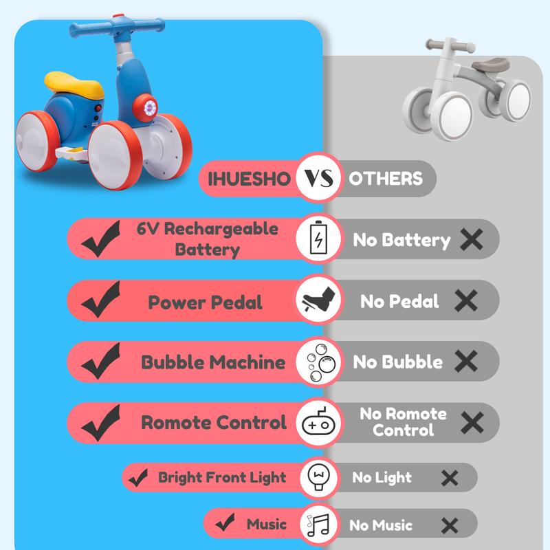 Bubble Ride On Car for Toddlers Ages 1-3, IHUESHO 6V 4-in-1 Electric Toy with Remote Control, Pedal Mode, Lights & Music, 1.8 MPH