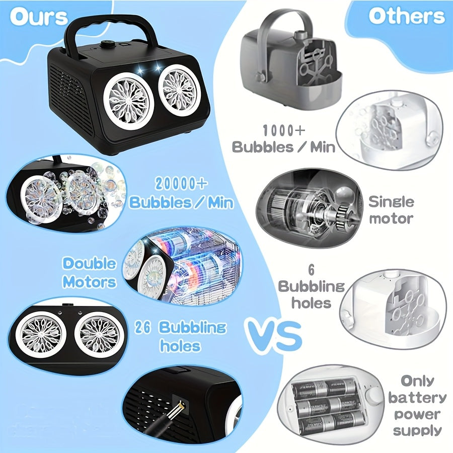 Automatic Bubble Machine with 2 Fans – 20,000+ Bubbles/Min, Includes 10 Bubble Solution Bottles, Electric Bubble Maker for Kids Outdoor Play