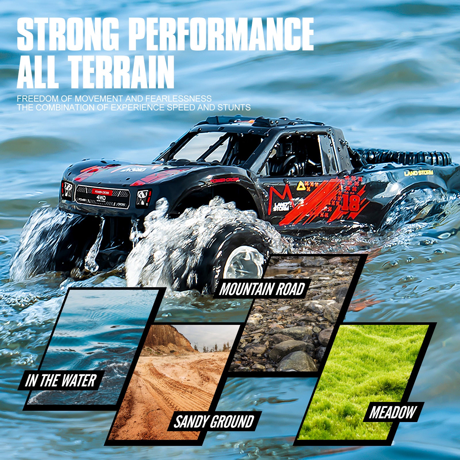 Amphibious RC Monster Truck 1:16 Scale 4WD Waterproof - 2 Rechargeable Batteries, All Terrain Off-Road RC Car for Kids Boys Ages 4-7, Birthday Gift
