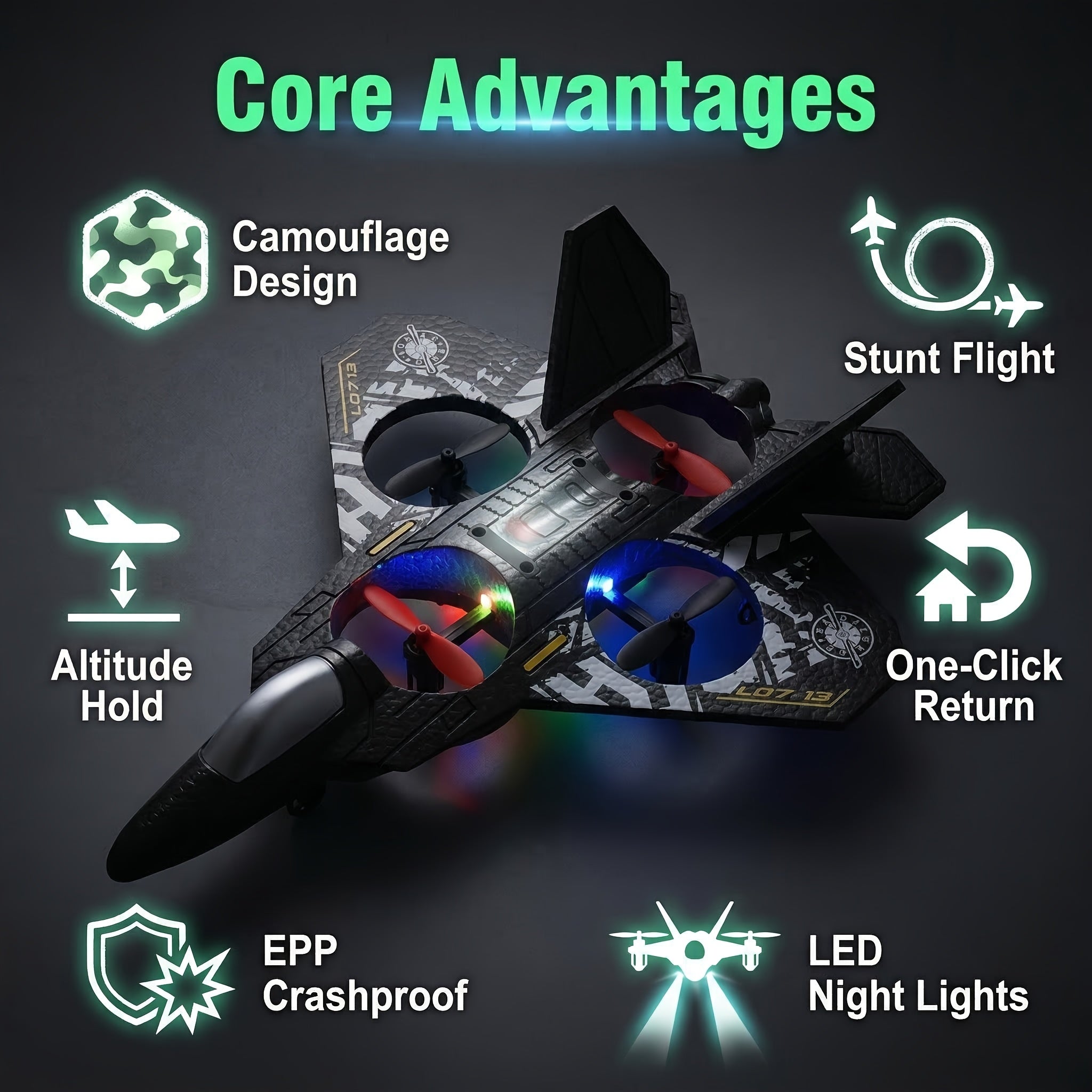 Pocket Stunt Drone 4-Motor 3D 360 Flips RC Mini UAV Flexible EPP Body 100M Range Rechargeable Lithium Battery Indoor Outdoor Flying Gift