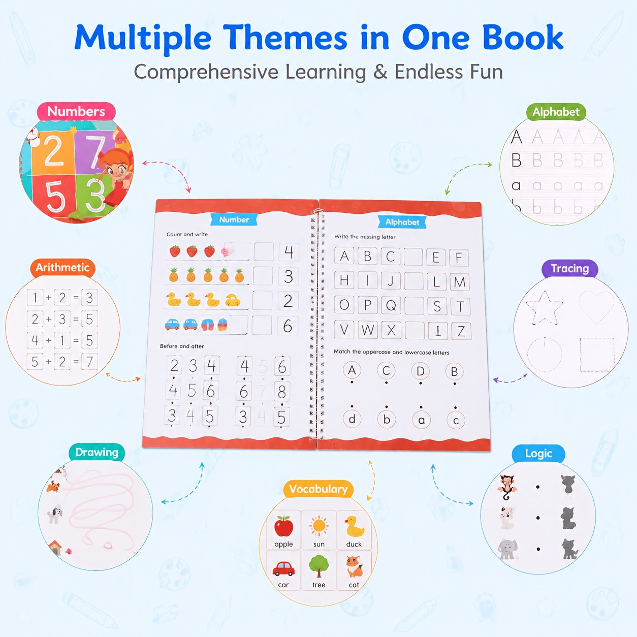 Reusable Magic Grooved Handwriting Workbook Set for Kids Ages 3-8 – 7-in-1 Writing Practice Books with Letters, Numbers, Math & Drawing, 500+ Rewrites, Preschool Learning Gift
