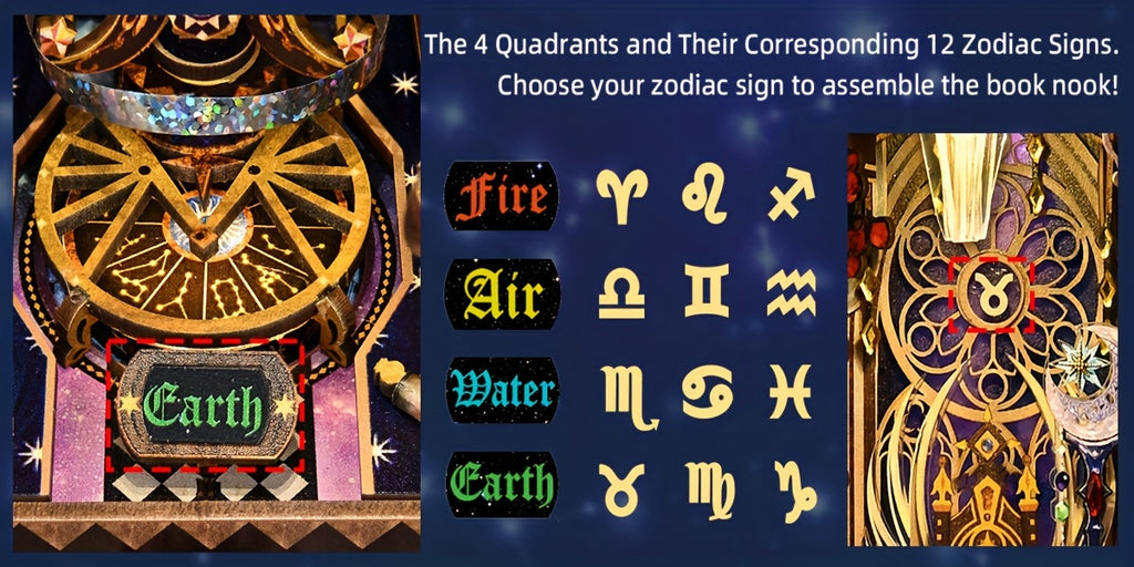 3D Zodiac Wooden Puzzle Kit – 12 Astrological Signs DIY Assembly Wood Model, Handmade Astrology Desk Decor, Christmas Valentine Birthday Gift for Adults Teens, Home Office Display