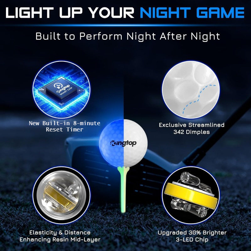 Glow in the Dark Golf Balls LED, Ultra-Bright 3-LED Core Night Golf Balls with 8-Minute Reset Timer & Mesh Bag, 342-Dimple Pattern for Men Women Teens Beginners, Birthday Christmas Father's Day Golf Gift