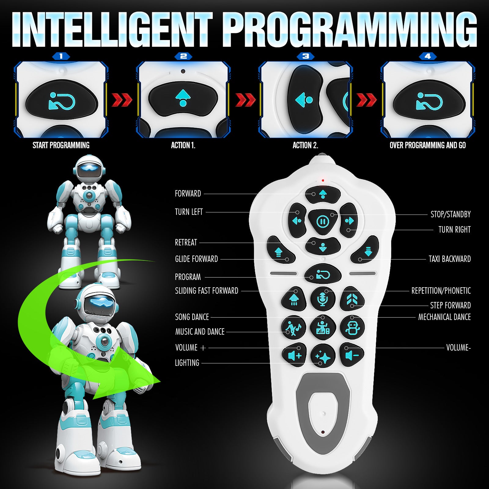 Gesture Control RC Robot Toy Voice Recording Programming EMO Mode LED Interactive Intelligent Robot Kids Boys Girls Birthday Christmas Gift Green Blue Pink Yellow