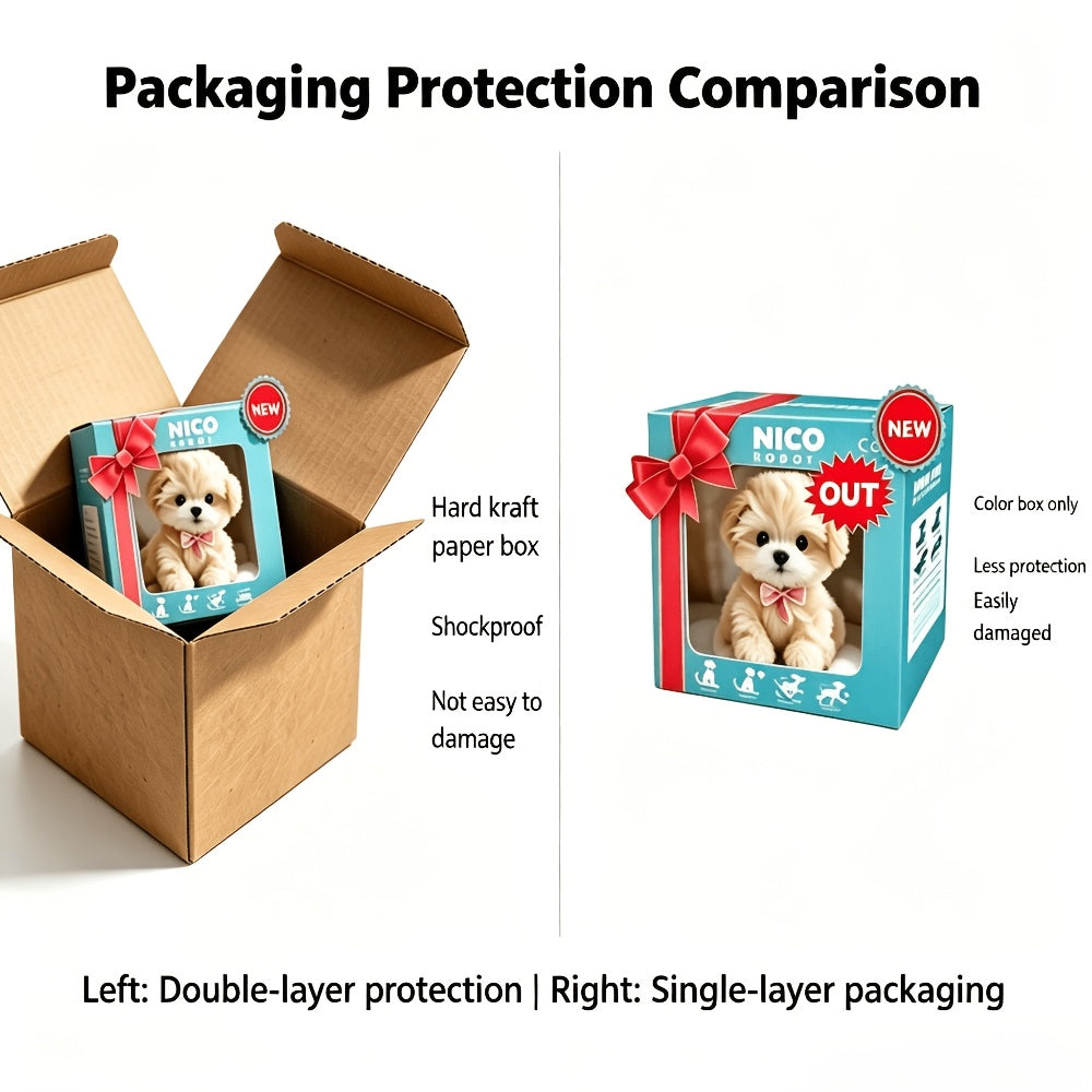Interactive Robot Dog Toy with Walking, Barking & Expression Eyes – Button Control Simulation Biomimetic Pet Toy, Cute Animal Gift for Kids Birthday Party