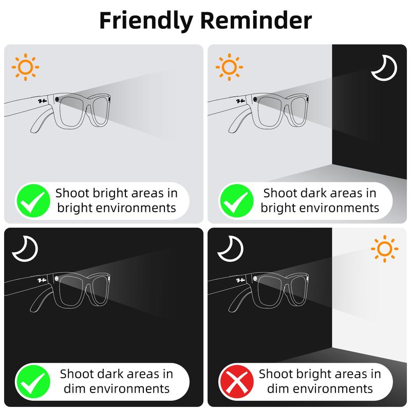 LED Light Blocking Stickers for Smart Glasses, HIBLOKS Laser-Cut Repositionable Low-Tack Decal Covers in 12- or 24-Piece Packs