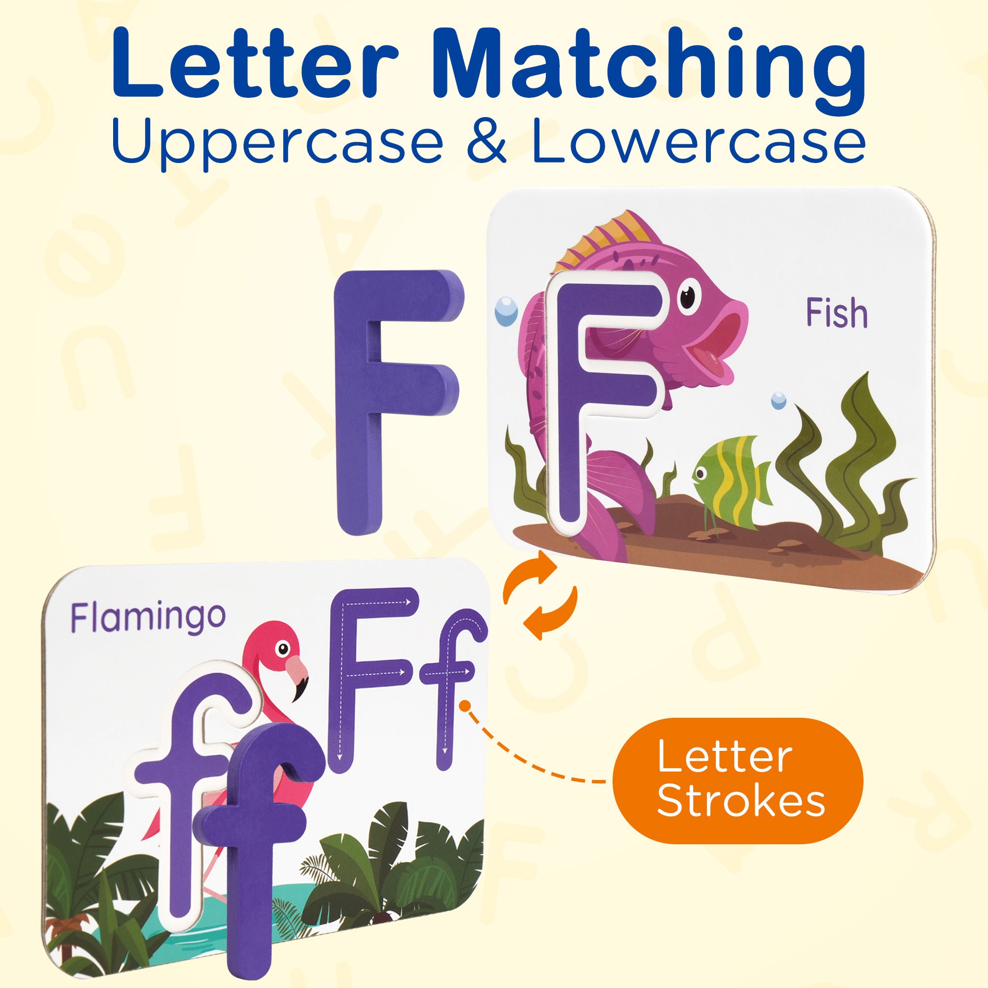 Wooden Alphabet Flash Cards & Letter Puzzle Matching Game for Kids Ages 3+ – Durable ABC Educational Toy for Letter Recognition, Spelling & Early Literacy Learning