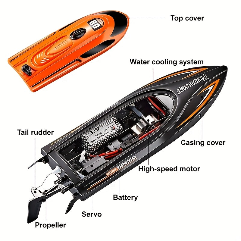 High-Speed RC Speedboat 30km/h 2.4G Remote Control Boat with LED Night Navigation Lights Anti-Capsize Water Cooling System – Kids Christmas Birthday Gift