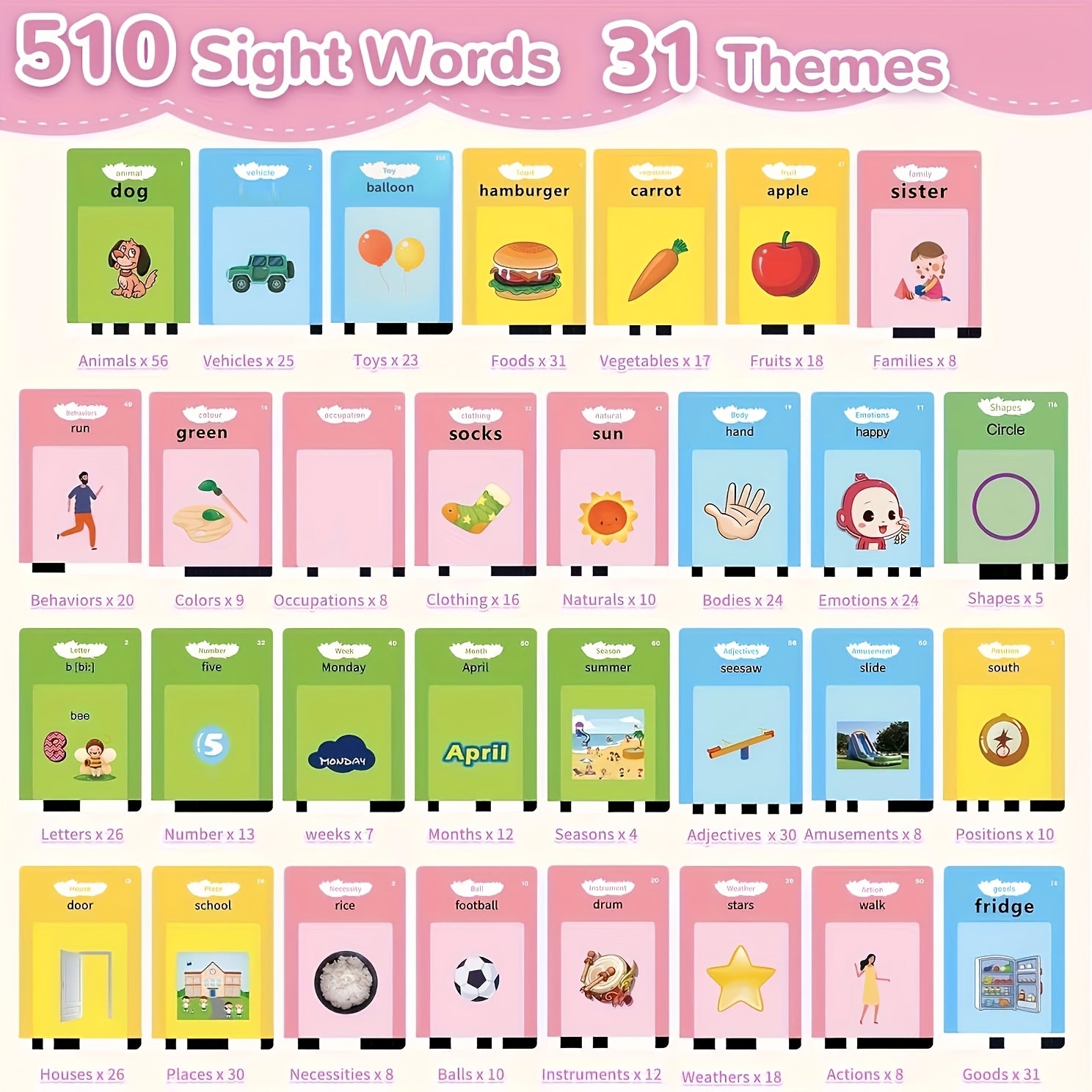 Talking Flash Cards for Kids 224-510 Words Preschool Language Learning Speech Therapy Autism Sensory Educational Toy Gift Boys Girls Ages 3-6