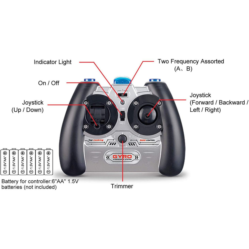 Syma S107G RC Helicopter 3.5 Channel Infrared with Gyro - Indoor Remote Control Mini Helicopter, USB Charger & Spare Blade Included, Ages 14+, Red