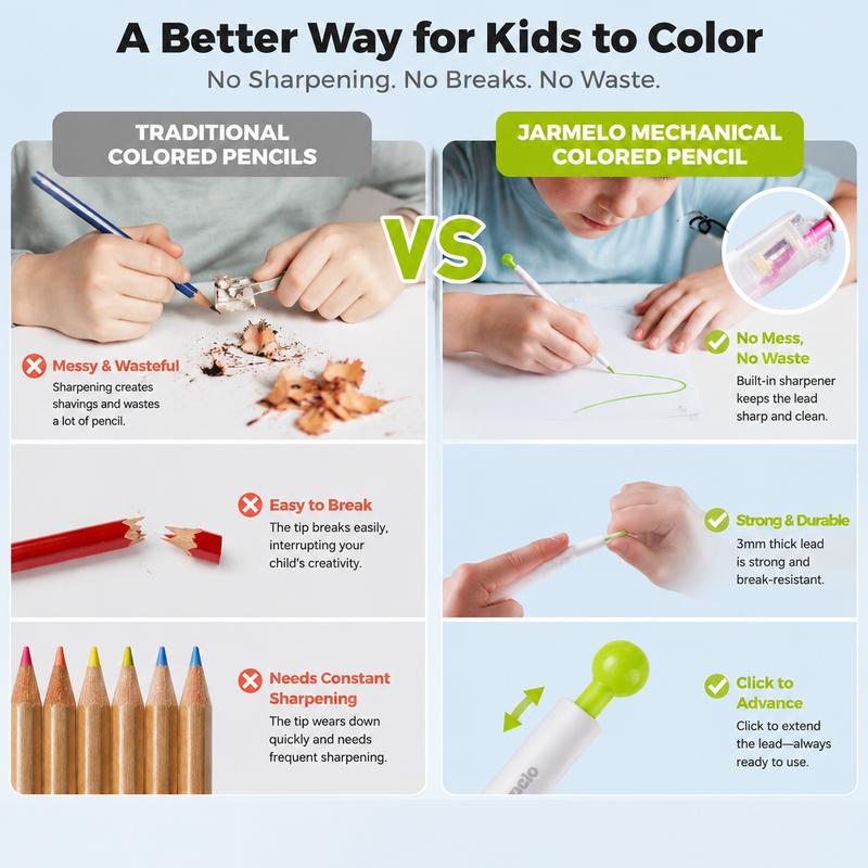 Mechanical Colored Pencils for Kids by Jar Melo, 24 or 36 Colors with Erasable 3mm Retractable Leads and Triangular Grip for Drawing and School Art