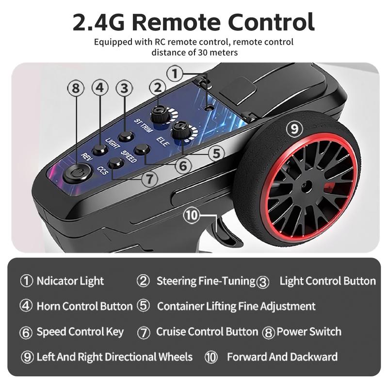 Mini RC Semi Truck with Detachable Container Trailer, HOTFREE 1:64 Scale Red 2.4GHz Remote Control Vehicle with LED Headlights for Indoor Play and Display