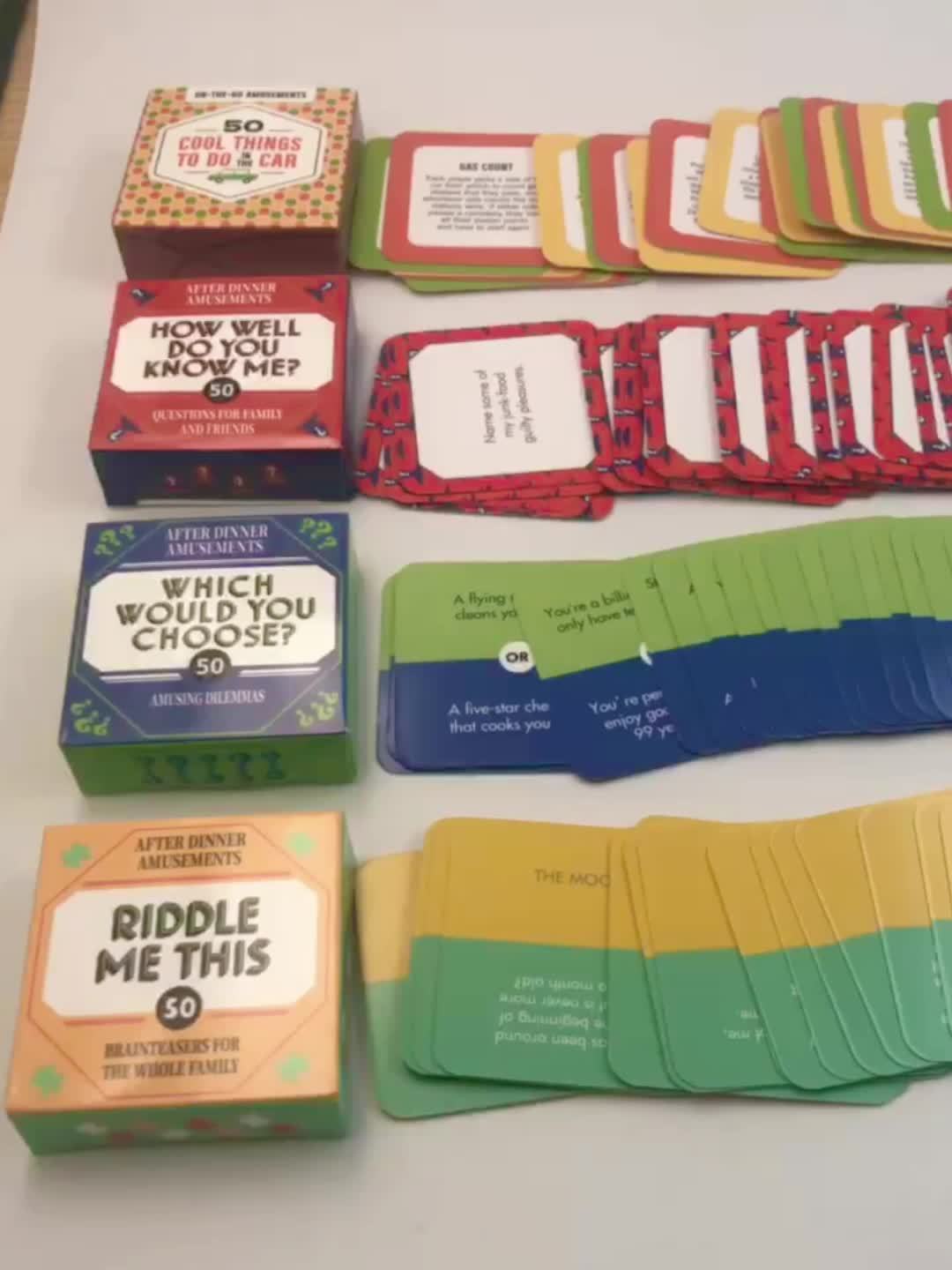 How Well Do You Know Me Card Game 50 Conversation Starter Questions for Family Friends Couples Teens Adults Camping Travel Holiday Game Night Gift