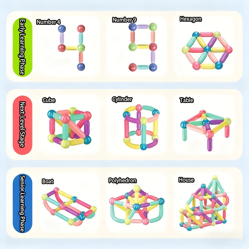 Magnetic Building Sticks and Balls Set 62pcs 360 Degree Rotating STEM Brain Training Toy for Kids Boys Girls Ages 3 4 5 6 7 - Birthday Gift