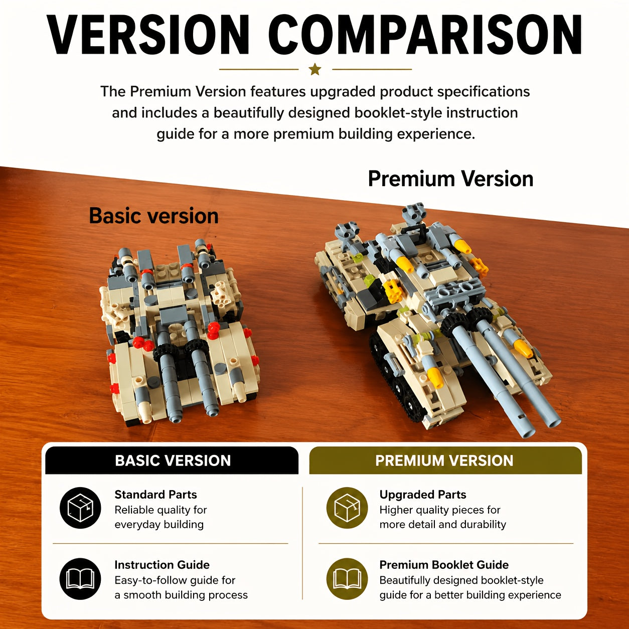 Snow Tank Building Blocks Set 1628pcs 8-in-1 Military Armored Vehicle Model Kit for Adults Teens Ages 14 Plus - Christmas Birthday Gift