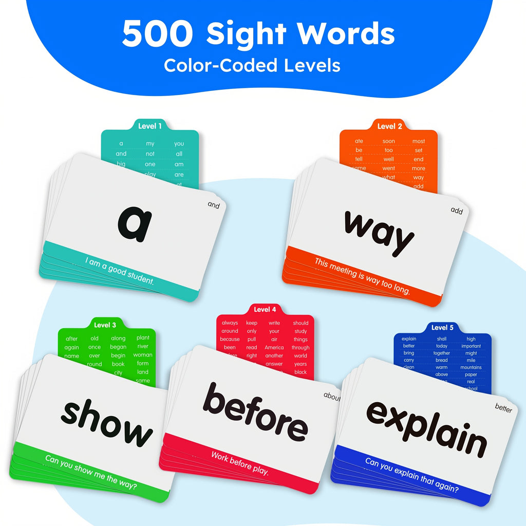 500 Sight Words & 150 Phonics Flash Cards Set – 1000+ Words, Dolch & Fry High Frequency Words, CVC Blends & Long Vowels, Learn to Read for Pre-K to 3rd Grade Kids