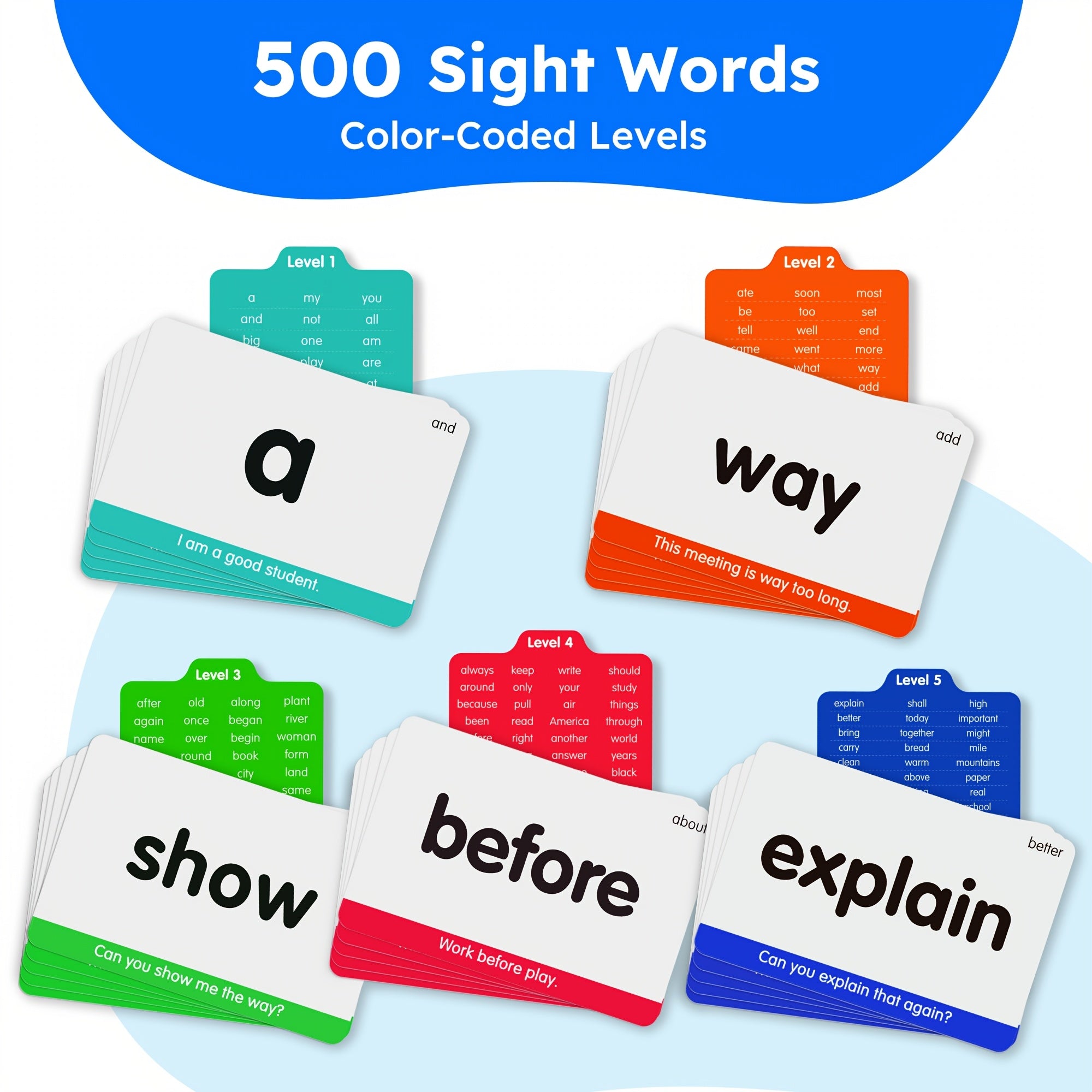500 Sight Words & 150 Phonics Flash Cards Set – 1000+ Words, Dolch & Fry High Frequency Words, CVC Blends & Long Vowels, Learn to Read for Pre-K to 3rd Grade Kids