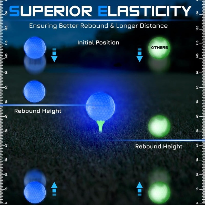 Glow in the Dark Golf Balls LED, Ultra-Bright 3-LED Core Night Golf Balls with 8-Minute Reset Timer & Mesh Bag, 342-Dimple Pattern for Men Women Teens Beginners, Birthday Christmas Father's Day Golf Gift