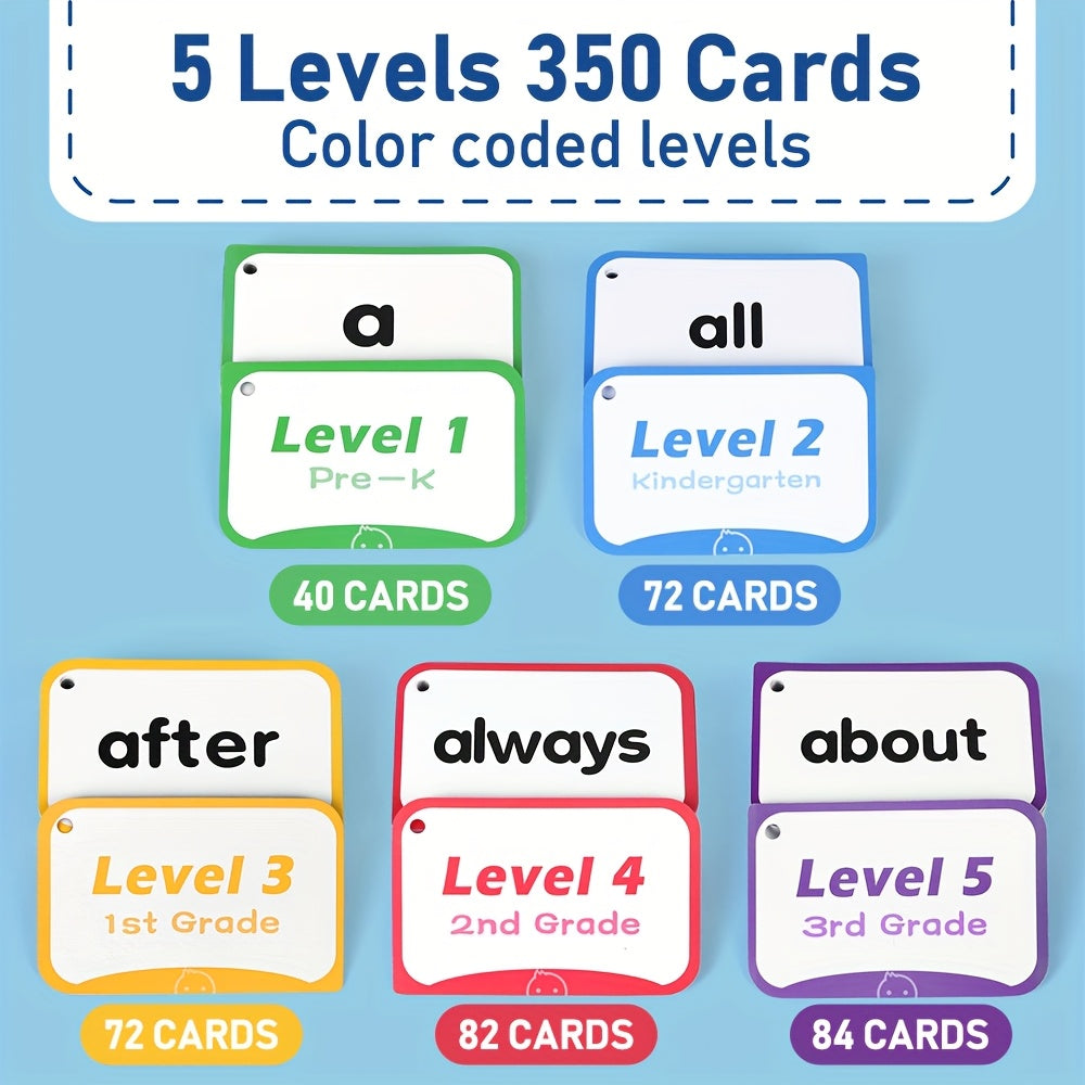 Sight Words Flash Cards 350 Dolch & Fry High Frequency Words – 5 Levels Pre-K to 3rd Grade, Double-Sided Learning Cards with Real Pictures for Kids Ages 3-9