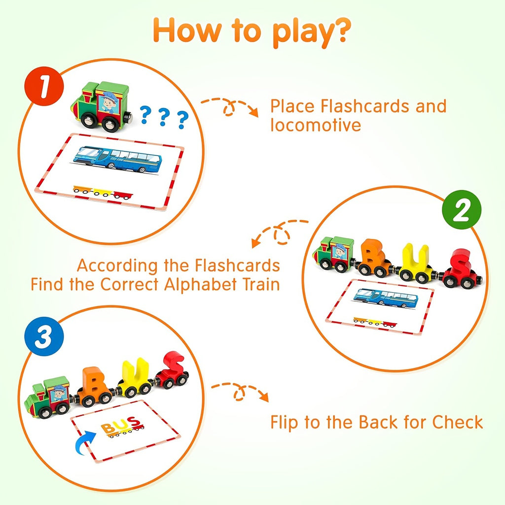 Magnetic Wooden Alphabet Train Set 27pcs – ABC Letter Learning Toy with 42 Flash Cards Engine Storage Bag – Educational Toy for Kids Boys Girls Ages 3 4 5 6