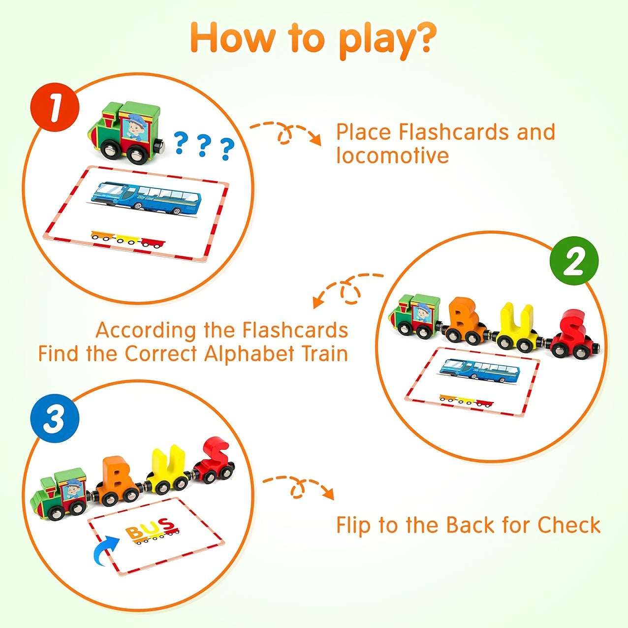 Magnetic Wooden Alphabet Train Set 27pcs – ABC Letter Learning Toy with 42 Flash Cards Engine Storage Bag – Educational Toy for Kids Boys Girls Ages 3 4 5 6