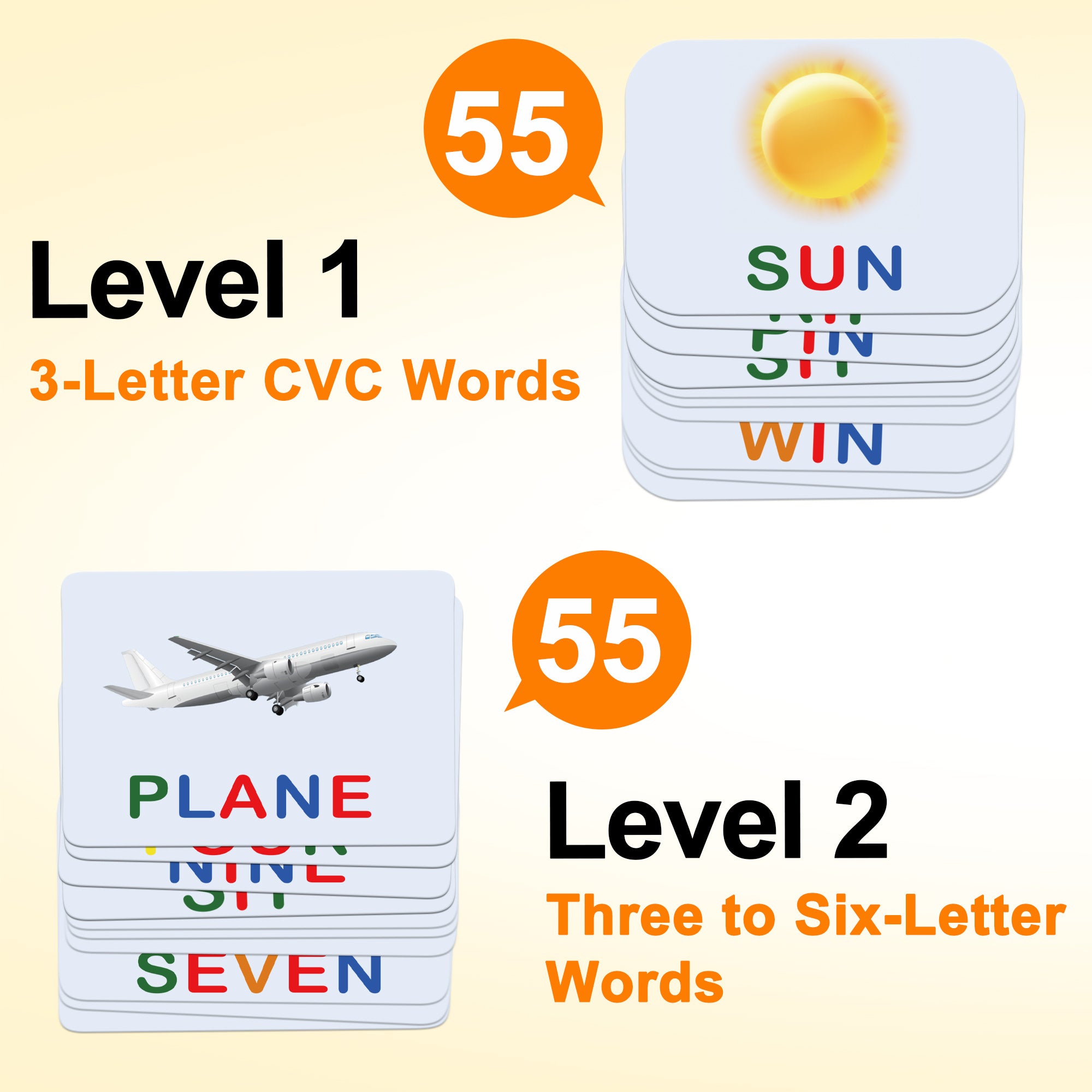 CVC Word Builder Flash Cards Set – Alphabet Letter Blocks Spelling Game 100+ Word Cards for Preschool & Kindergarten Kids Reading Learning Toy
