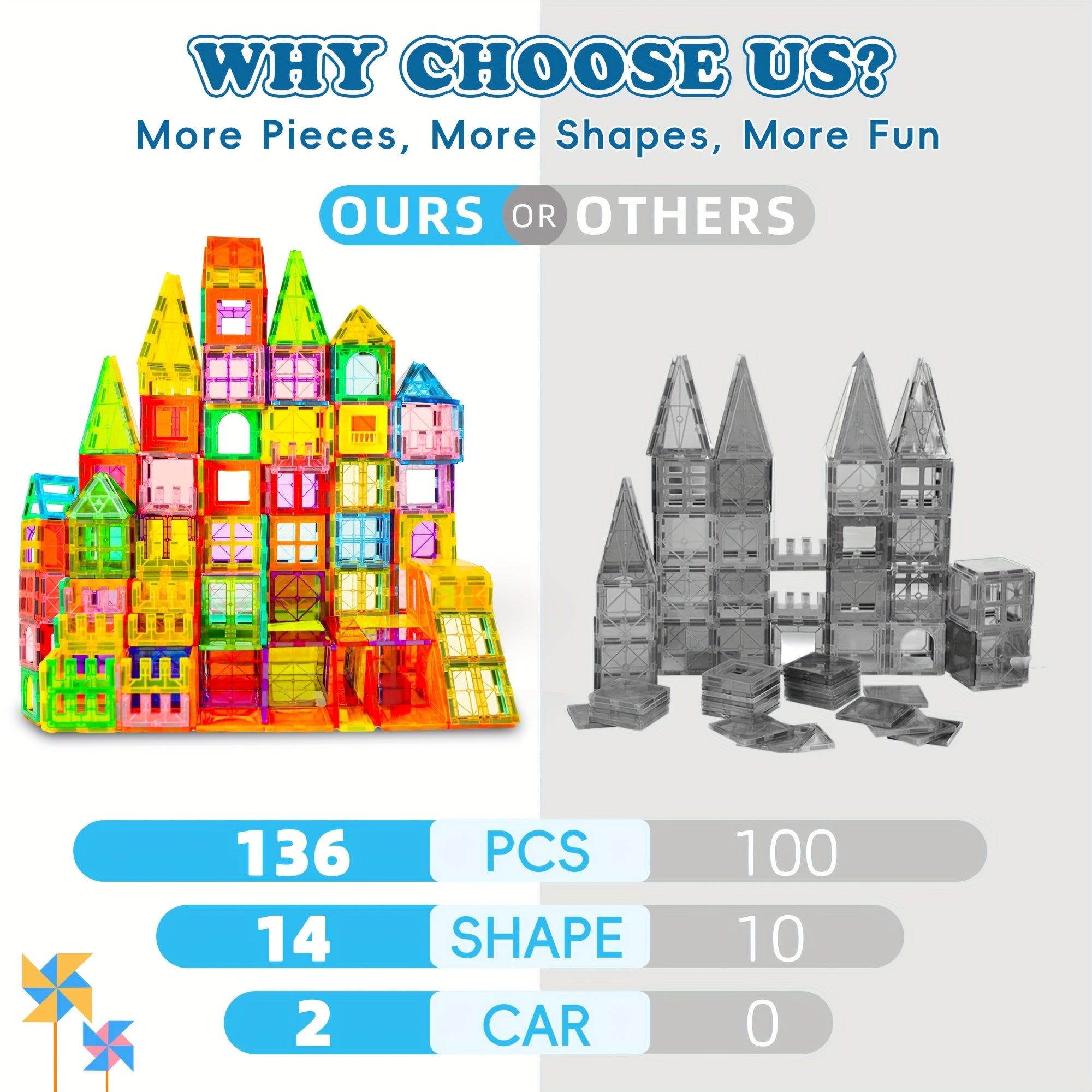 Magnetic Tiles with Cars 106pcs 136pcs STEM Magnet Construction Building Toy for Kids Boys & Girls Ages 3-9 - Birthday Gift