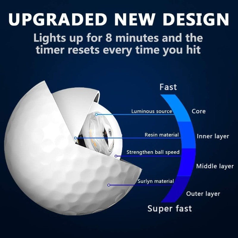 Glow in the Dark Golf Balls LED, Ultra-Bright 3-LED Core Night Golf Balls with 8-Minute Reset Timer & Mesh Bag, 342-Dimple Pattern for Men Women Teens Beginners, Birthday Christmas Father's Day Golf Gift